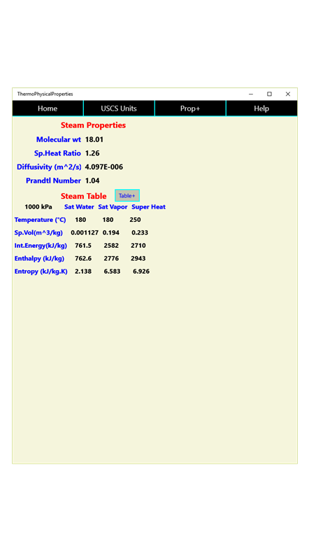 #2. Thermo-Physical Fluid Properties (Windows) بواسطة: Kaup Shenoy Associates