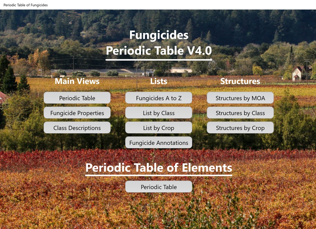 #1. Periodic Table of Fungicides (Windows) di: BioXing
