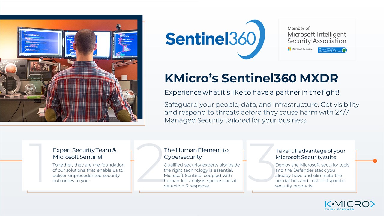 Snapshot 4 of Security Accelerator Briefing on Copilot for Microsoft 365 Briefing