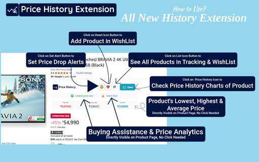 Price History - Amazon & Flipkart Price Tracker