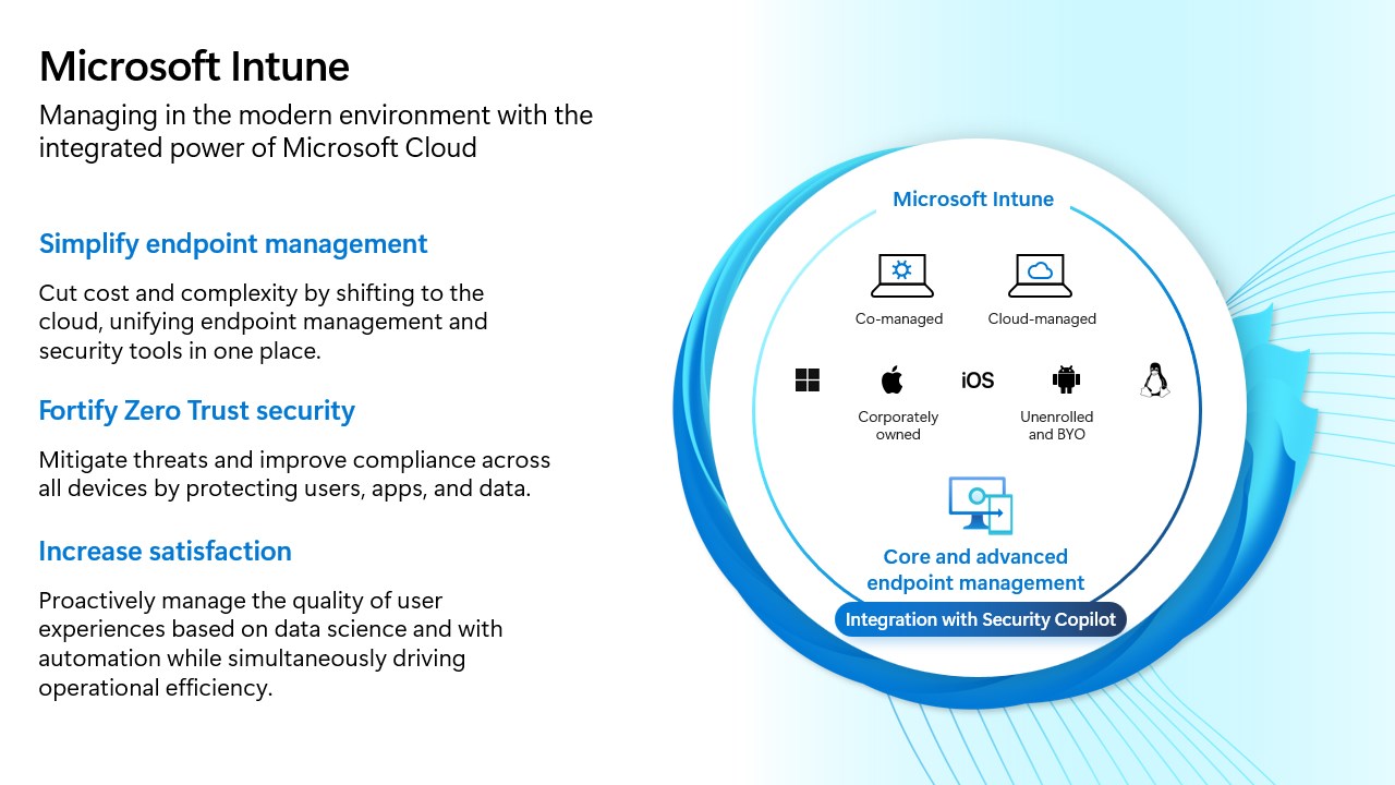 Snapshot 1 of Microsoft Intune Suite Pilot