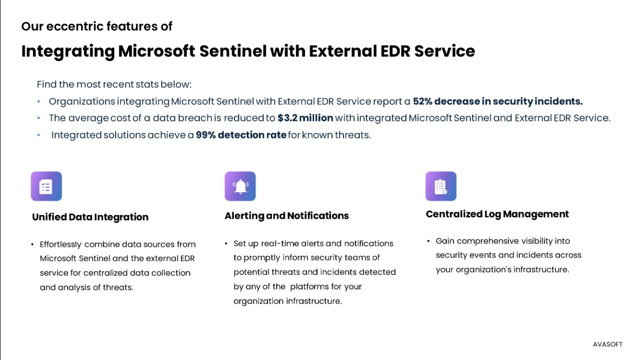 Snapshot 2 of Microsoft Sentinel Integration with 3rd Party EDR Solutions by AVASOFT
