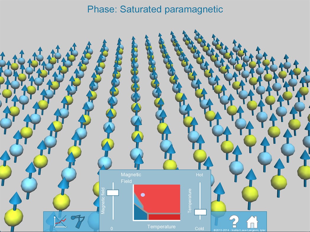 #3. Neutrons4Science (Windows) By: Institut Max Von Laue - Paul Langevin