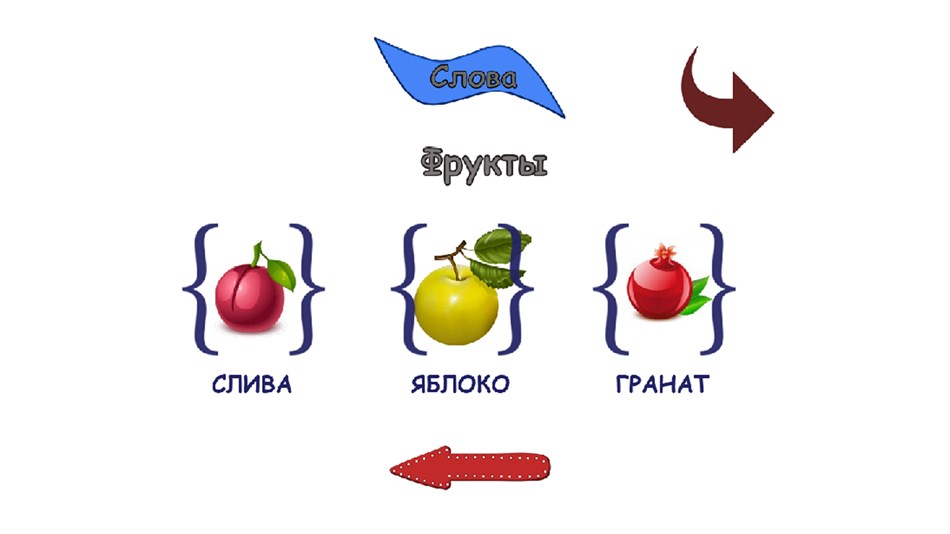 Russian language (Windows) Ved: Vera Polyachenko