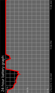Battery Stats screenshot 2