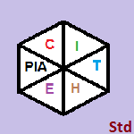 Personal Info Assist Std