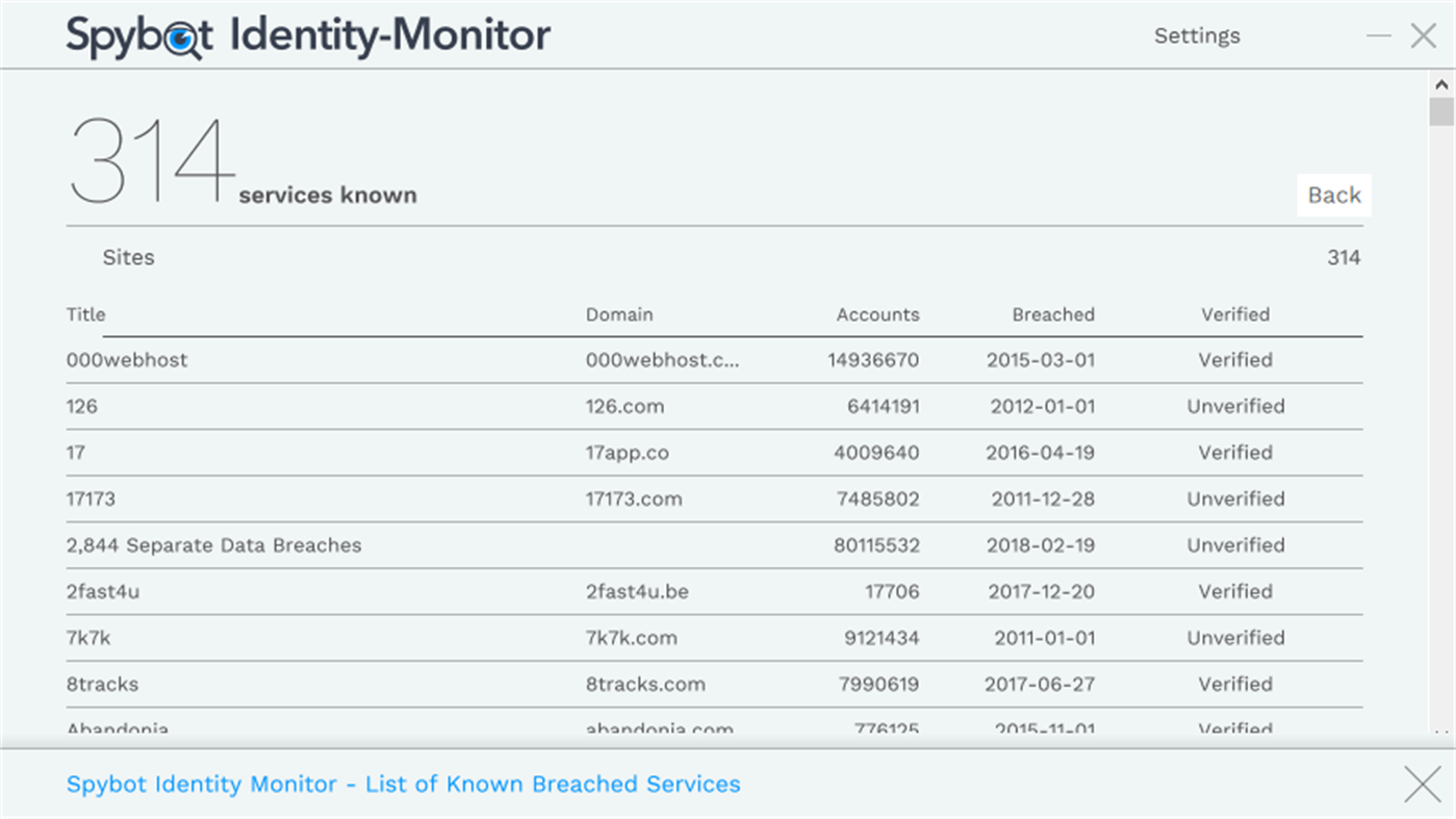 #3. Spybot Identity Monitor (Windows) Door: Safer-Networking Ltd.