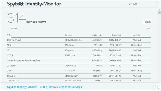 Spybot Identity Monitor screenshot 3