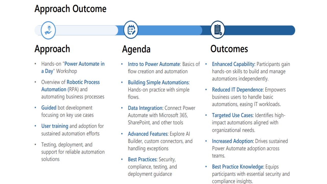 Snapshot 1 of Power Automate in a Day