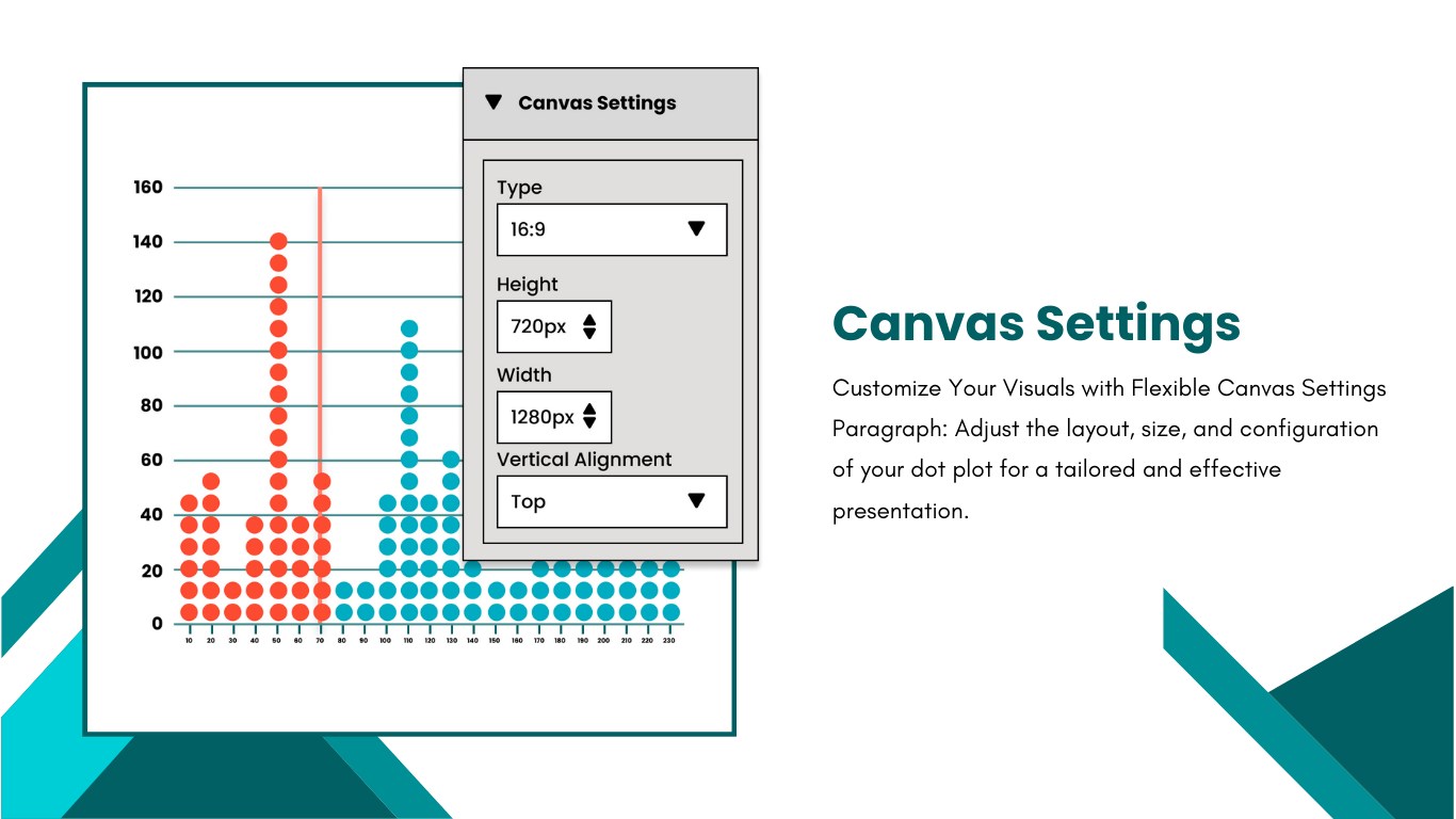 Snapshot 3 of Dot Plot Chart by Office Solution