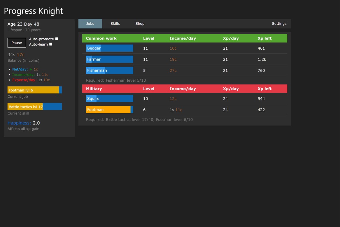 #1. Progress Knight: Idle (Windows) Podle: Imperia Web Network