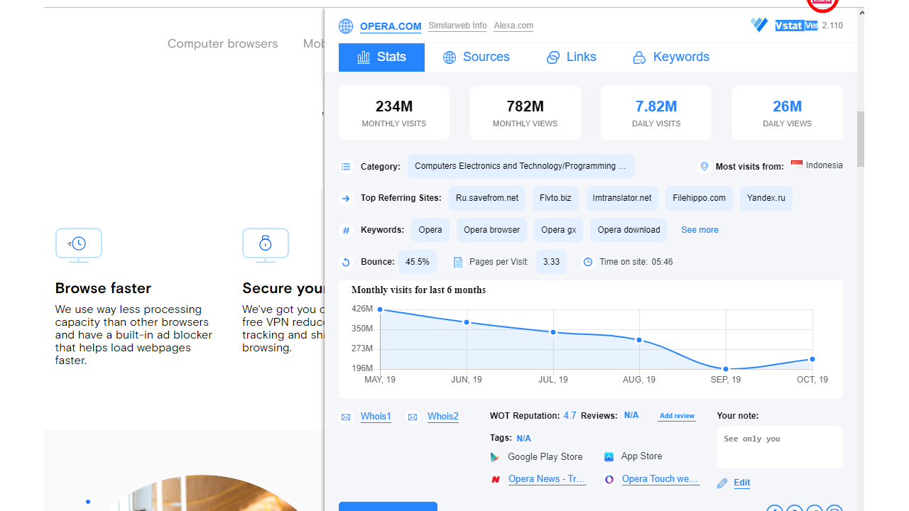 VStat 3 - visit statistics & website traffic