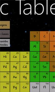 Periodic Table ⁺ screenshot 3