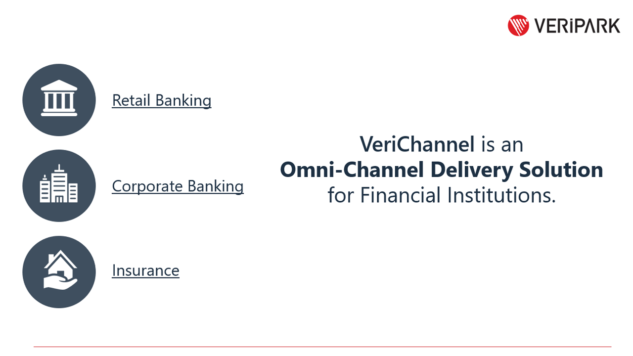 Snapshot 1 of VeriChannel Omni-Channel Banking on Azure