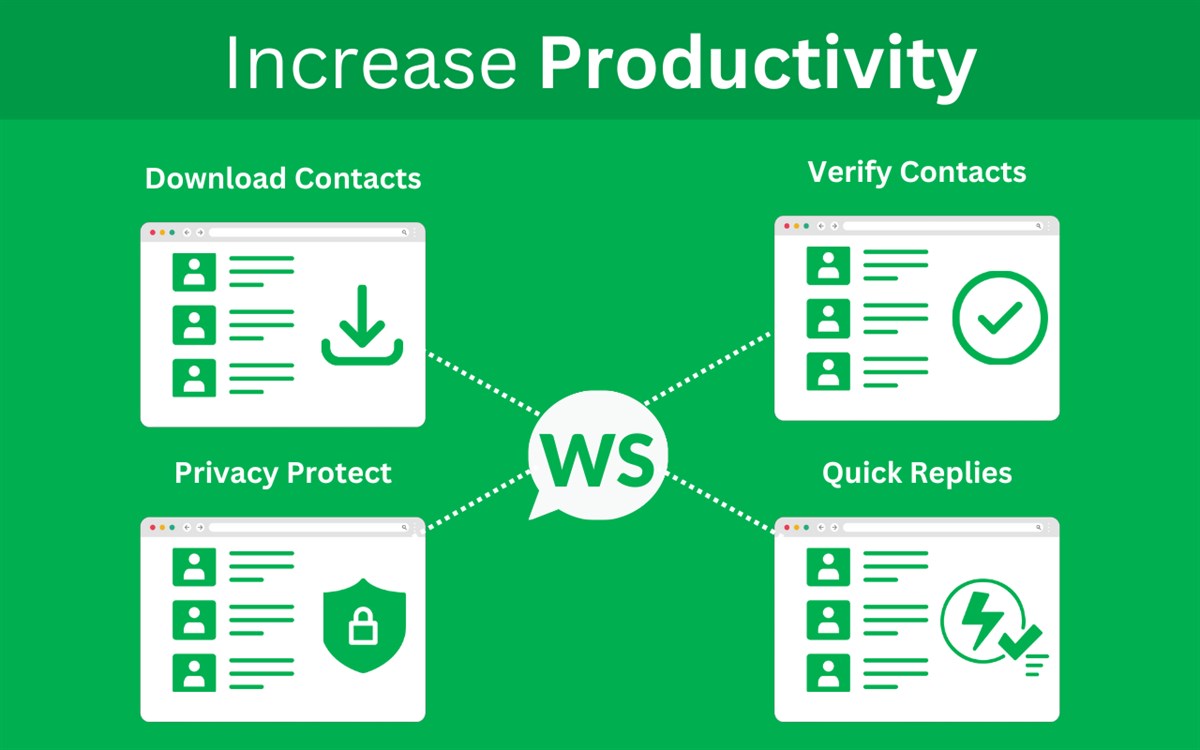 WASheet: Bulk Message Sender & WhatsApp CRM