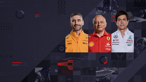 Bonificación de reserva de F1® Manager 2024