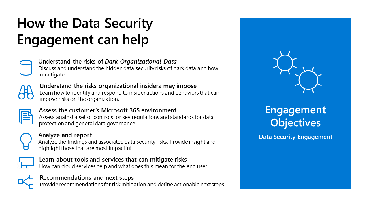 Snapshot 1 of Epiq Delivery: The Microsoft Data Security Engagement