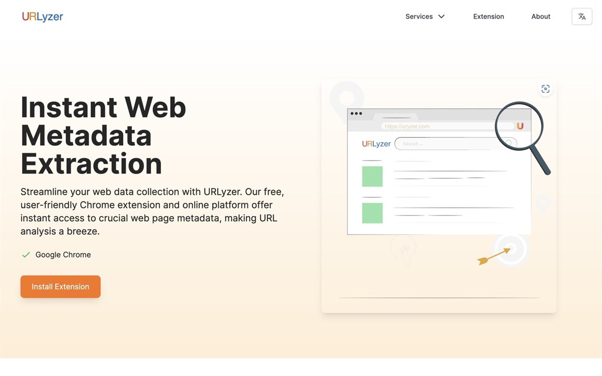 URLyzer-Extract Website meta Data