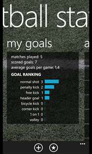 My Football Stats screenshot 3