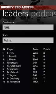 Hockey Pro '14 screenshot 6