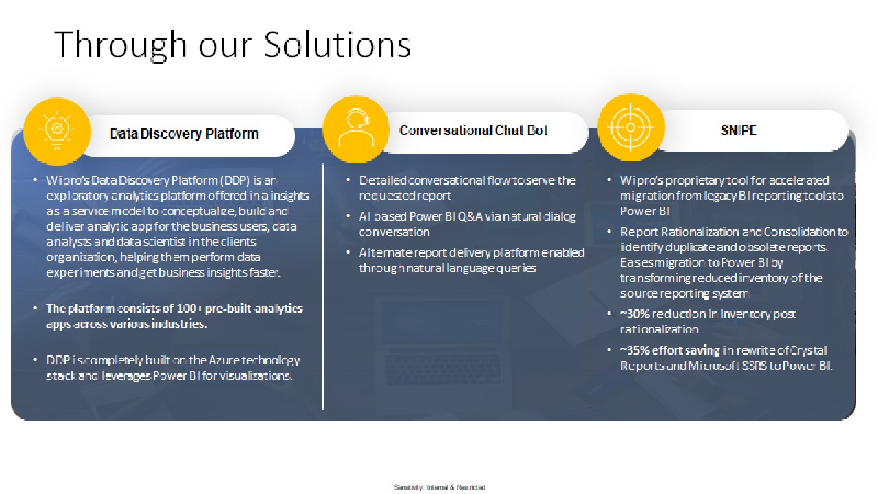 Snapshot 2 of Wipro Insights Transformation: 1 hour briefing