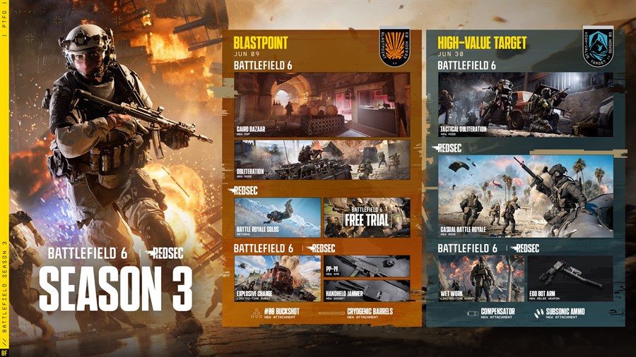 Full Size Image