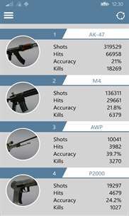 Долгое переключение между окнами windows 10 cs go