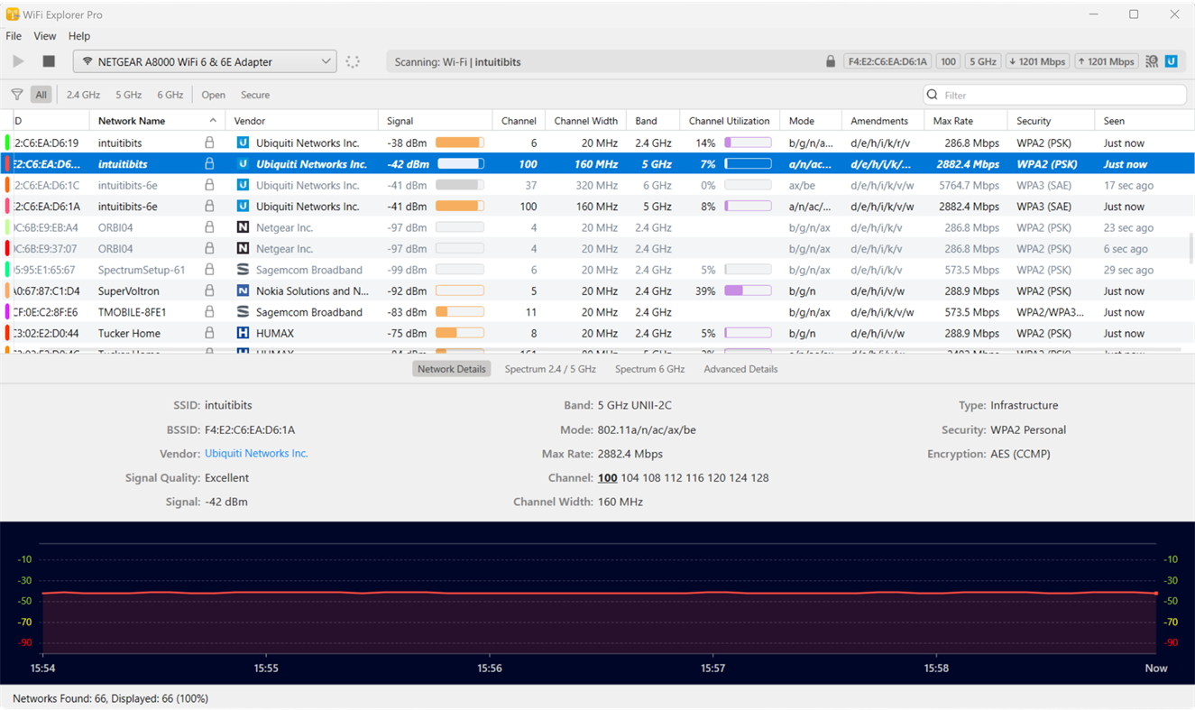 #2. WiFi Explorer Pro (Windows) Von: Intuitibits LLC