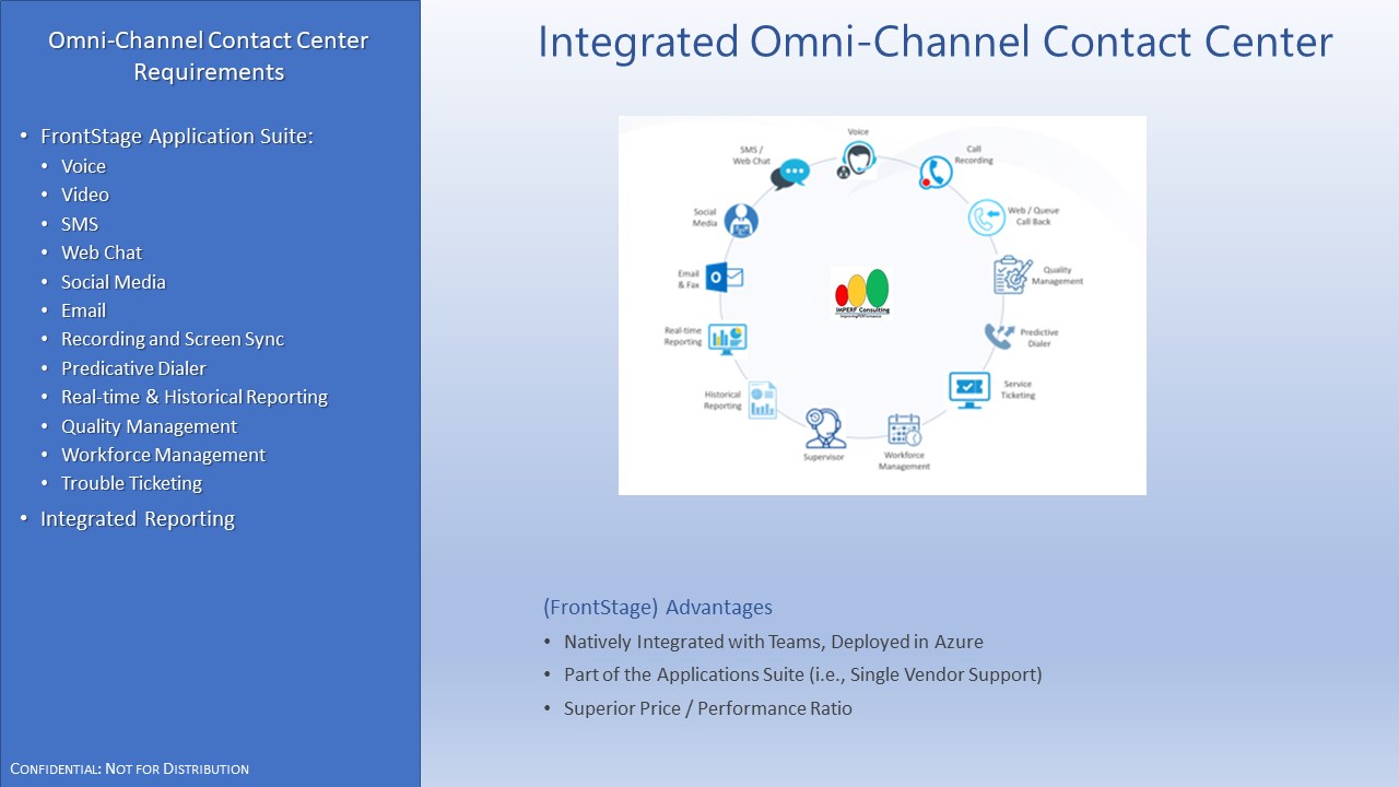 Snapshot 1 of Imperf Teams Direct Routing Contact Centre