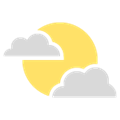 Weather