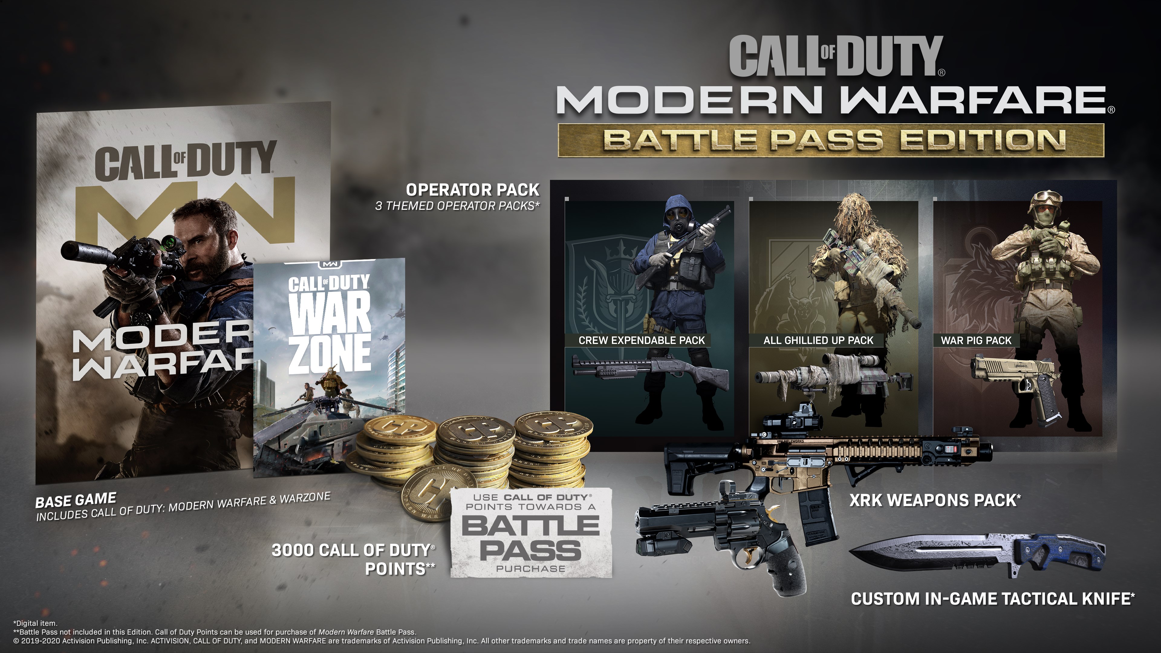 call of duty modern warfare operator edition price