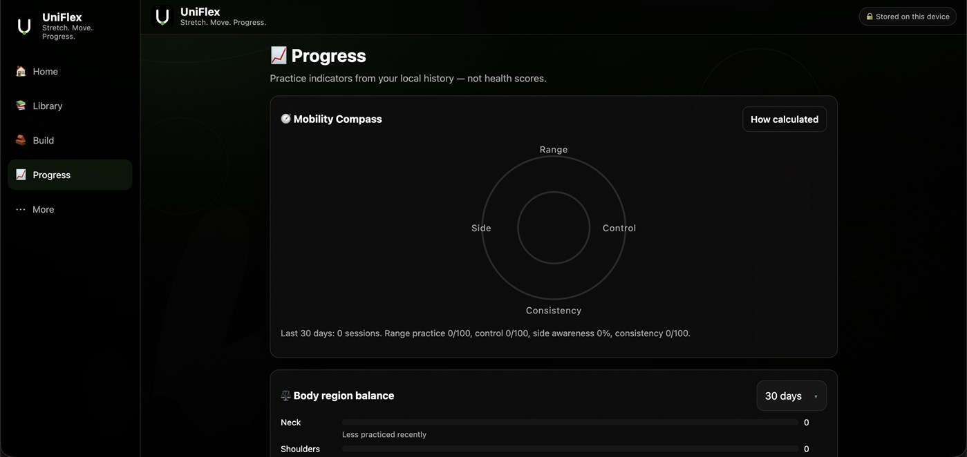 #4. UniFlex (Windows) By: Sirega