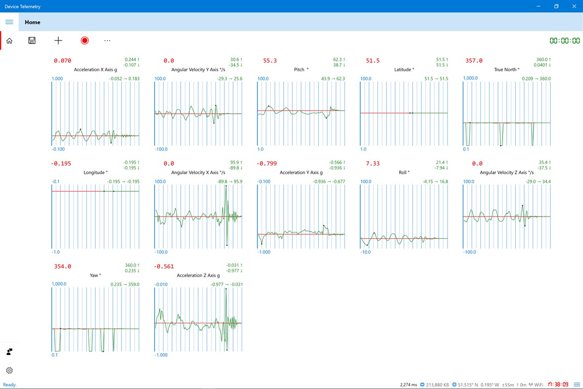 #1. Device Telemetry (Windows) 由: Genexar Global Technology LTD