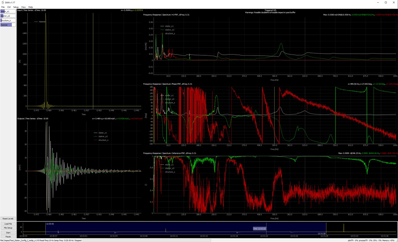 #3. SAVAmsix (Windows) 由: CSJakobsen Fruits