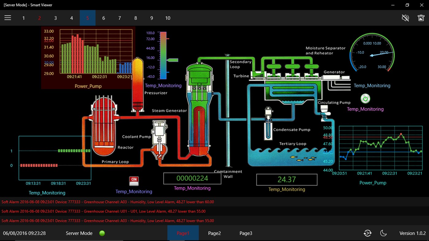 #6. Smart Viewer (Windows) Göre: cathy deng