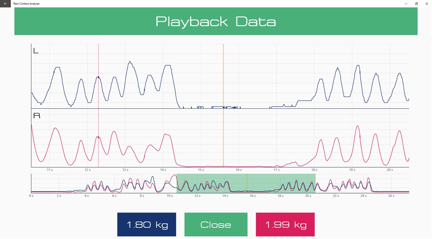#4. Rein Contact Analyzer (Windows) By: Avansce