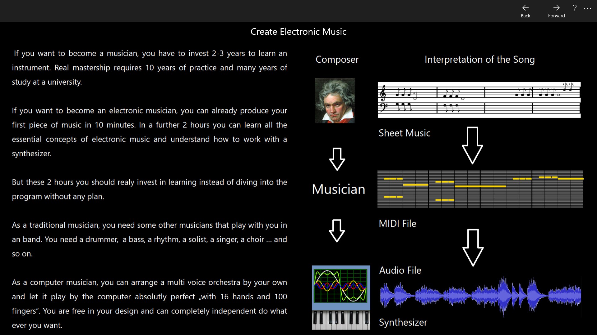 Music Creator Screenshot
