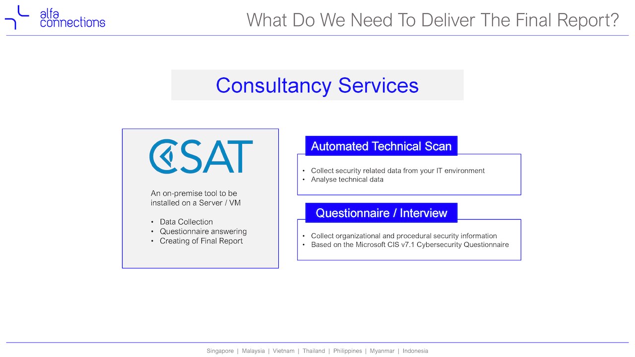 Snapshot 2 of Cyber Security Services 9 days Assessment