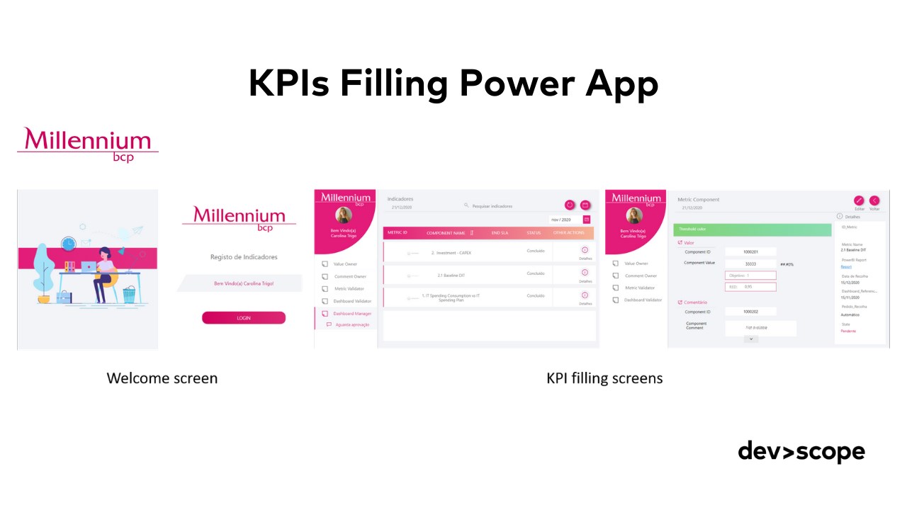 Snapshot 3 of Power Apps: 4 weeks Implementation
