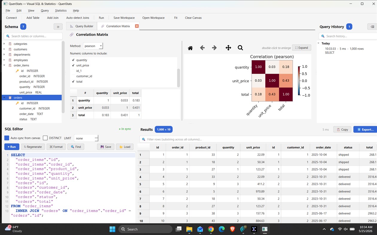 #5. QueriStats (Windows) โดย: QueriStats