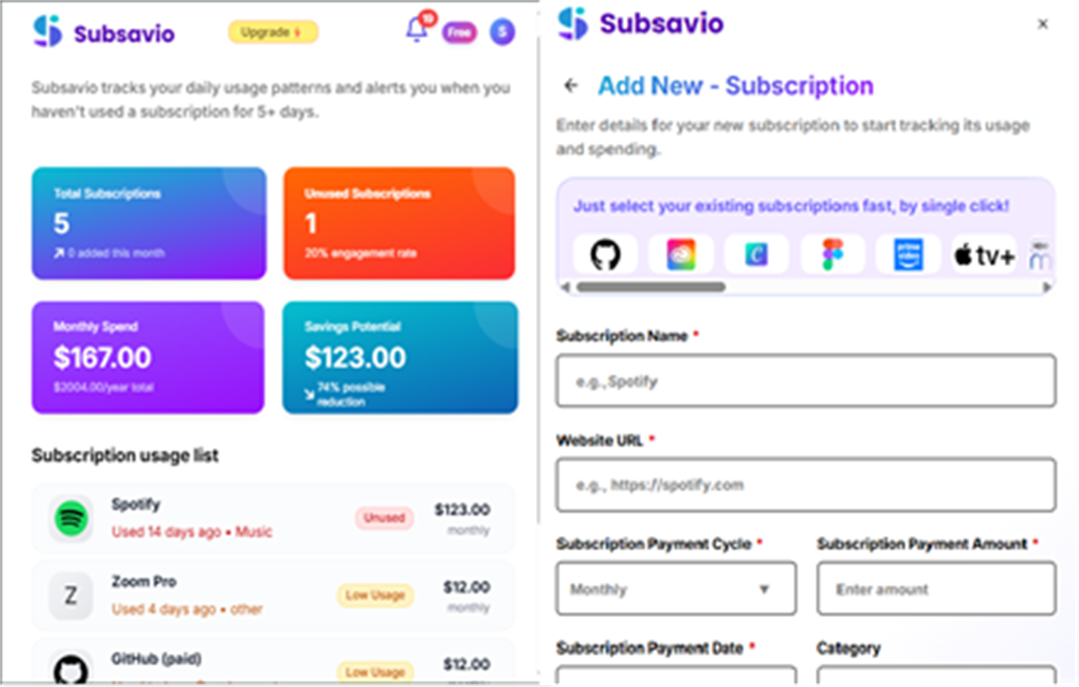 Subsavio - Subscription Usage Monitoring