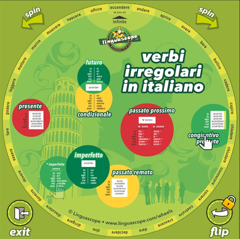 #5. Verb Wheels (Windows) 由: Linguascope