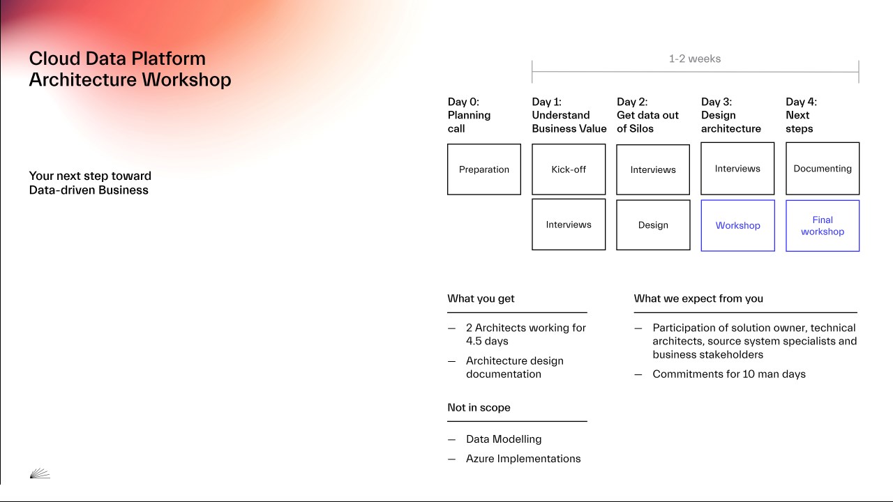 Snapshot 4 of Cloud Data Platform: 4-Day Workshop