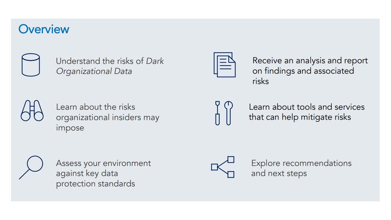 Snapshot 1 of Lighthouse Microsoft Data Security Check: 4-Wk Assessment