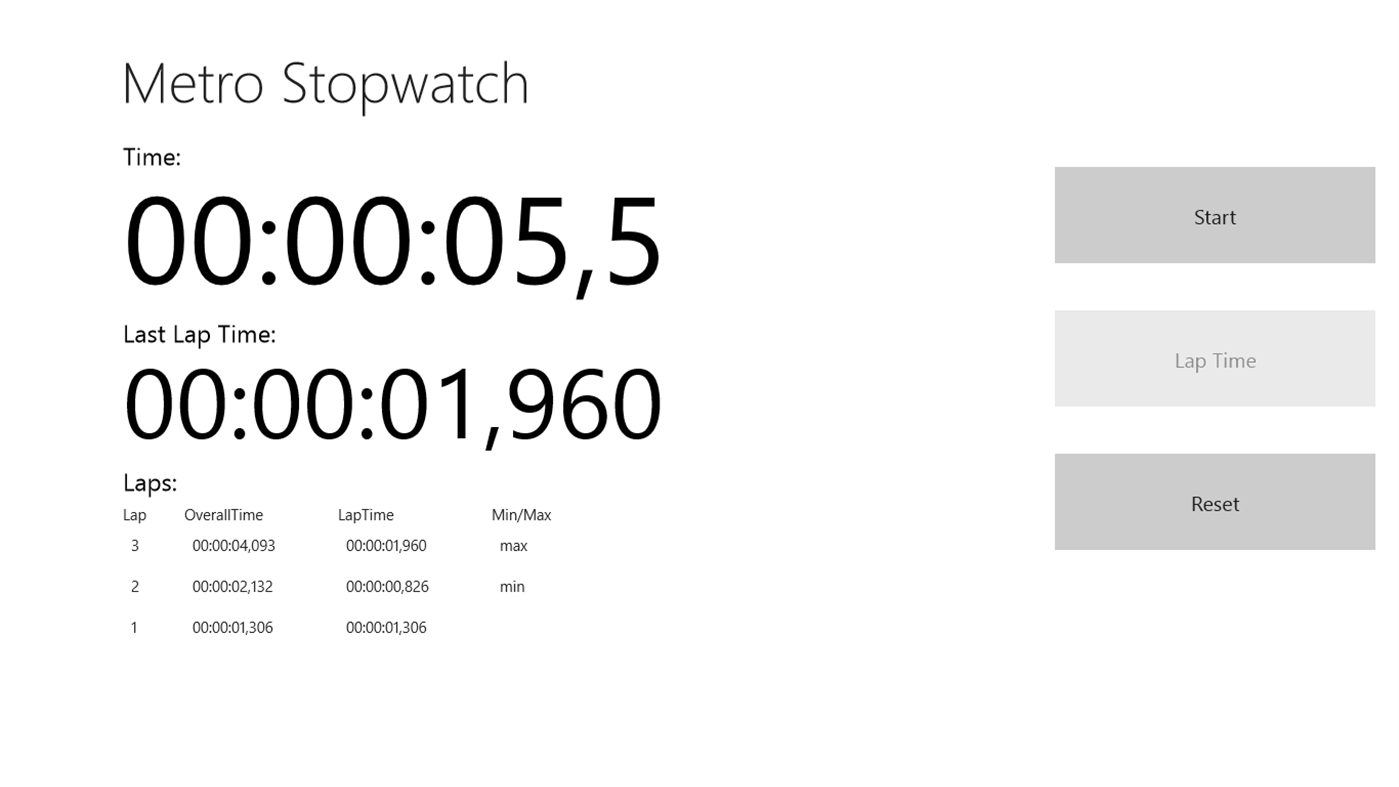 #1. Metro Stopwatch (Windows) بواسطة: T. Graf