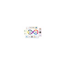 Practical DevOps Guides and Tools - Windows官方下载 | 微软应用商店 | Microsoft Store