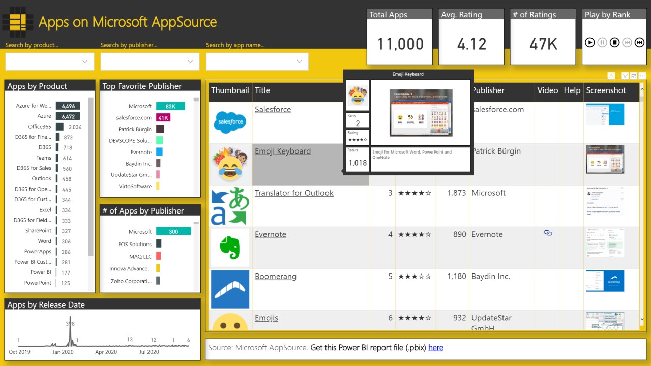 Snapshot 2 of Apps on AppSource - Exploration Tool