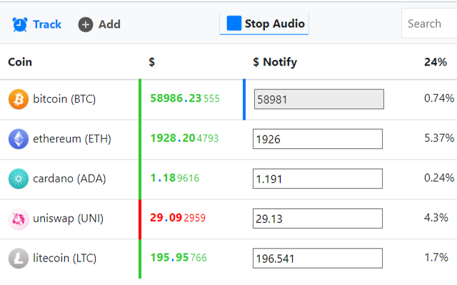 Cryptocurrency Price Notification