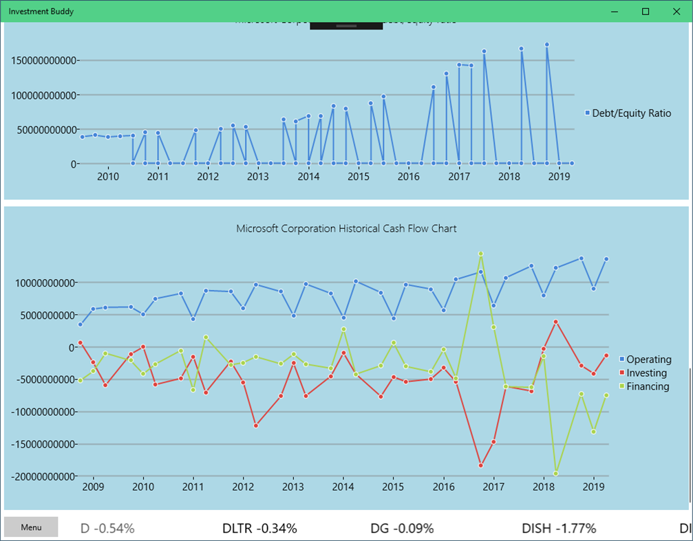 #7. Investment Buddy (Windows) By: Tim Hanewich