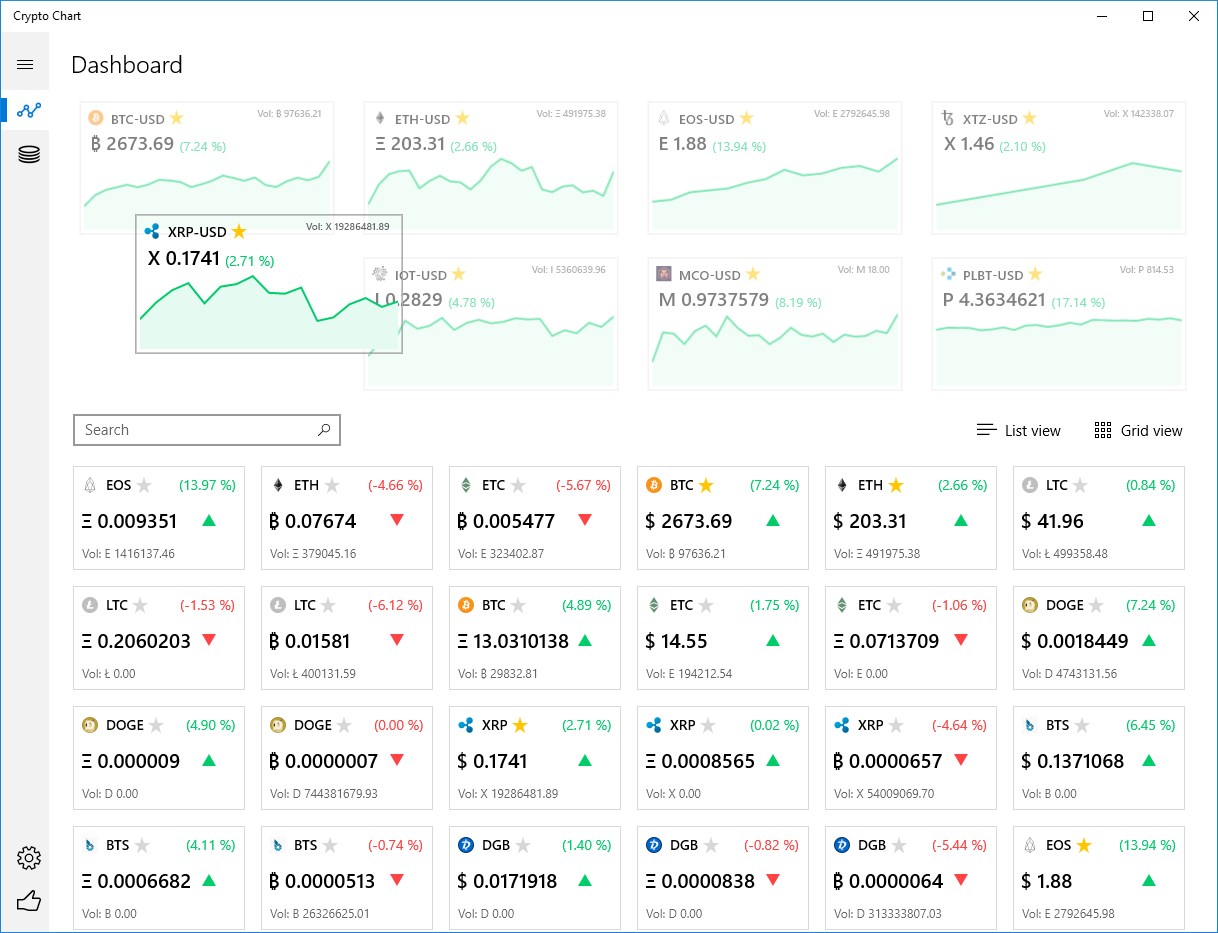 Crypto Chart Download